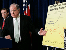 story.budget.gi.gif
