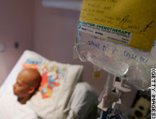 story.chemotherapy.gi.jpg