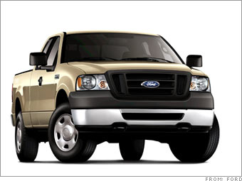Ford F-series