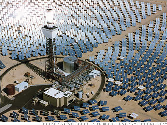 8. The Interactive, Renewable Smart Power Grid